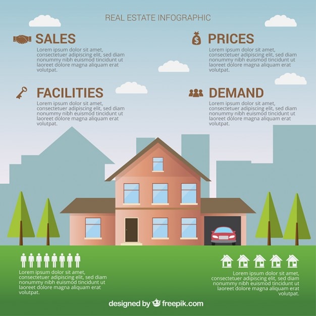 Vector real estate infographic elements  with houses in a landscape