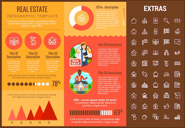 Modello di infographic immobiliare, elementi, icone