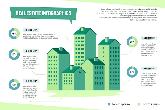 부동산 infographic 템플릿