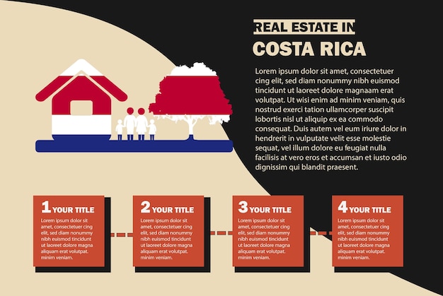 Real Estate infographics Costa Rica flag residential or investment idea buying house or property