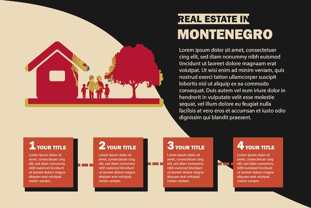 Infografica immobiliare montenegro bandiera idea residenziale o di investimento acquisto di casa o proprietà