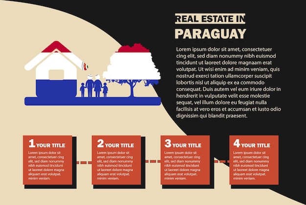 Real Estate infographics Paraguay flag residential or investment idea buying house or property