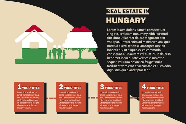 ハンガリー フラグ住宅または投資のアイデアの家や財産を購入する不動産インフォ グラフィック
