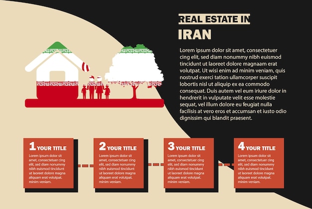 住宅や不動産を購入する住宅や投資のアイデア イラン フラグと不動産のインフォ グラフィック