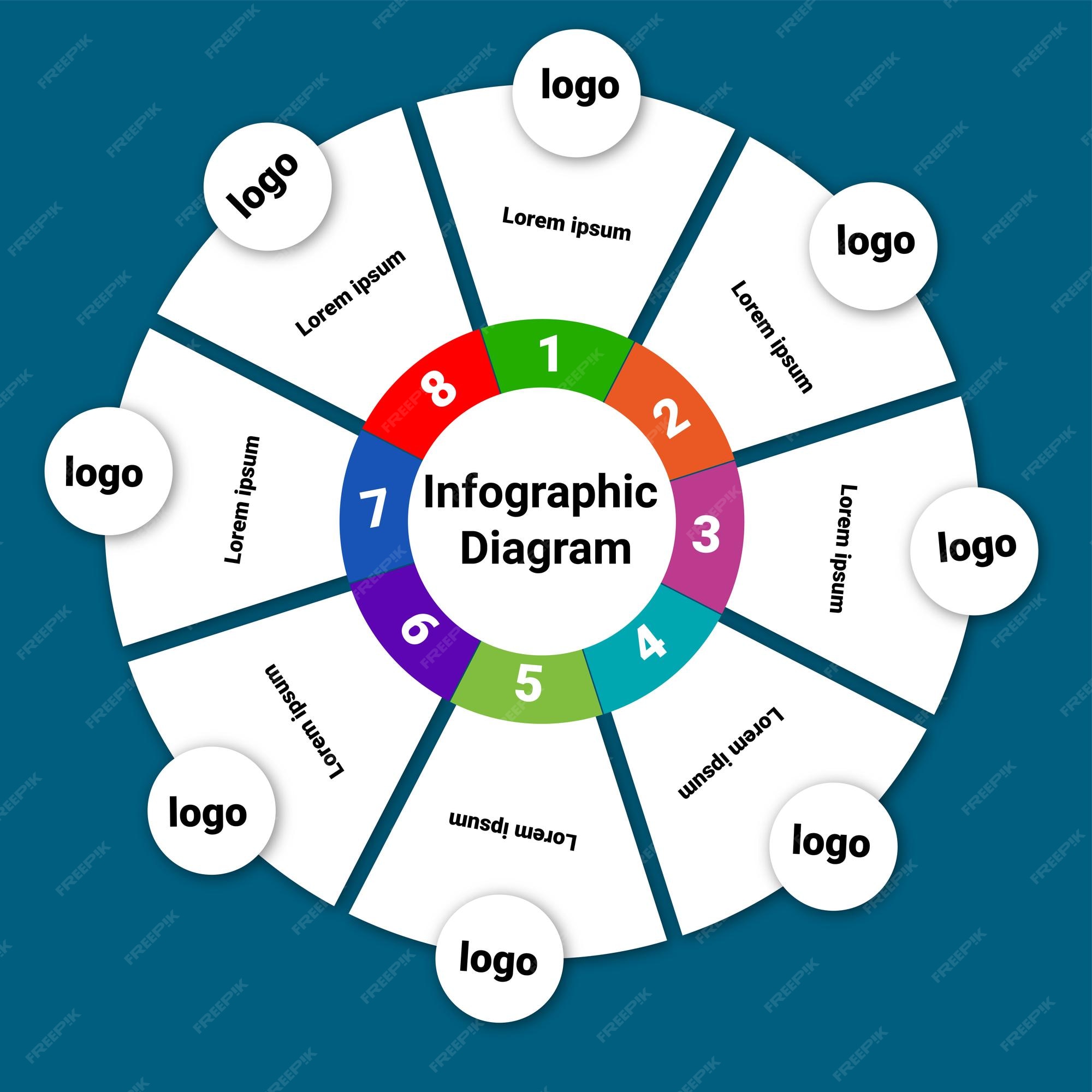 Premium Vector | Realistic circular diagram infographic