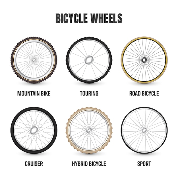 Вектор Реалистичные д ретро колеса велосипеда старинные велосипедные резиновые шины блестящие металлические спицы и колеса фитнес-цикл