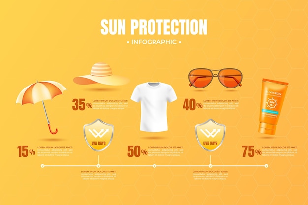 Realistic sun protection infographic