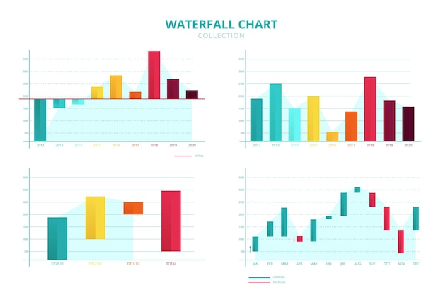 Collezione di grafici a cascata realistici