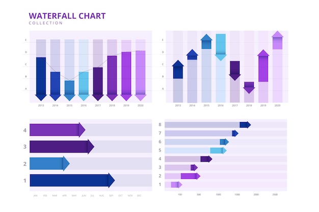 Realistic waterfall chart collection