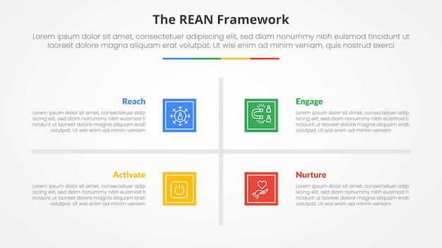 REAN framework infographic concept for slide presentation with square base and cross line center with 4 point list with flat style