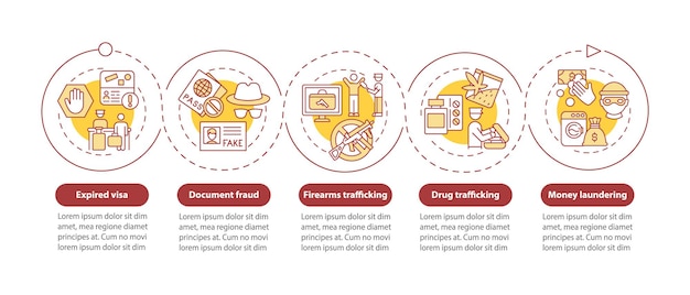 Reasons for deportation vector infographic template. Illegal presentation outline design elements. Data visualization with 5 steps. Process timeline info chart. Workflow layout with line icons