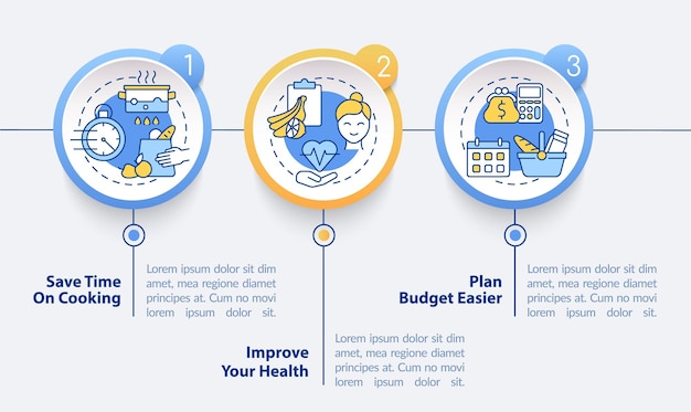 식사 계획 벡터 Infographic 템플릿에 대한 이유