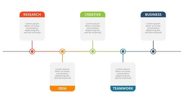 Rechthoekconcept voor infographic met 5 stappen, opties, onderdelen of processen Bedrijfsgegevensvisualisatie