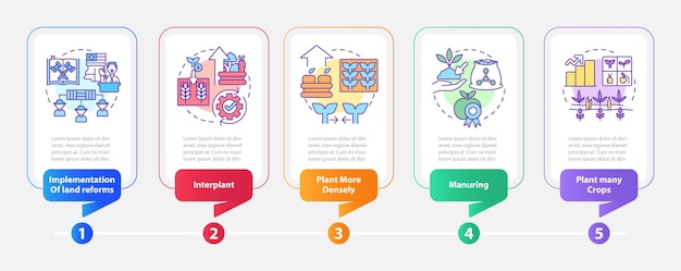 Rechthoekige infographic sjabloon voor landbouwproductiviteit verhogen