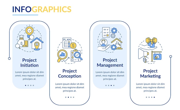 Rechthoekige infographic sjabloon voor vastgoedprojecten ontwikkelen