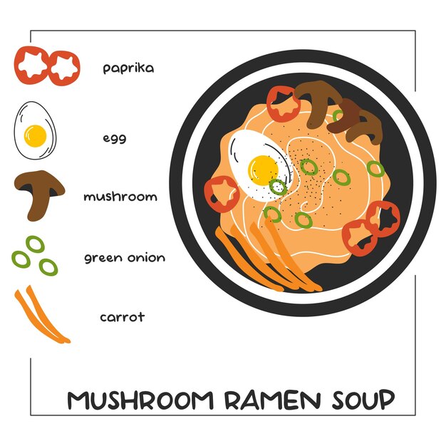 Illustrazione della ricetta del simpatico cibo giapponese con ramen ai funghi