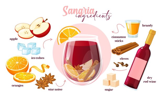 Vector recipe of yummy fruity drink sangria