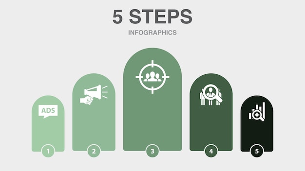 Vector reclame promotie doelgroep publiek marktonderzoek iconen infographic design layout template creatief presentatieconcept met 5 stappen