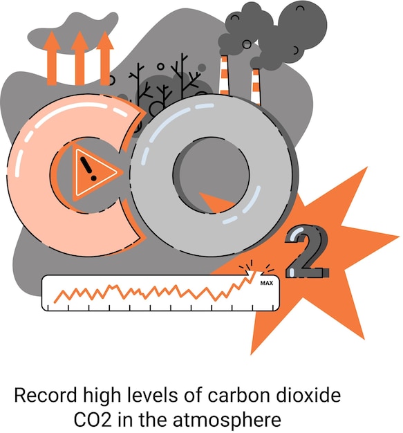Record high levels of carbon dioxide CO2 in atmosphere Industrial emissions affect changes in carbon dioxide concentration Causes of climate change on planet Problems of environment and ecology
