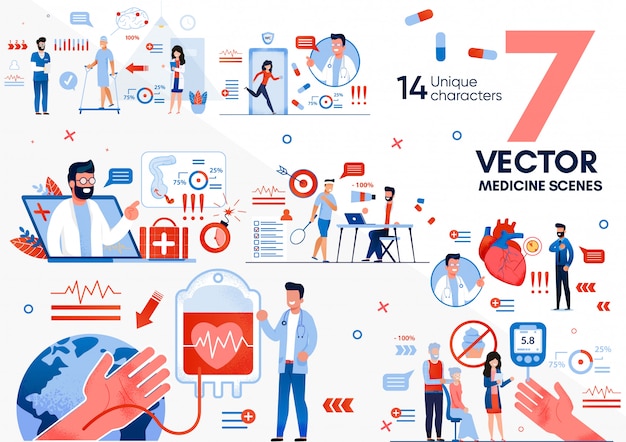 Vector recovery after surgical operation flats