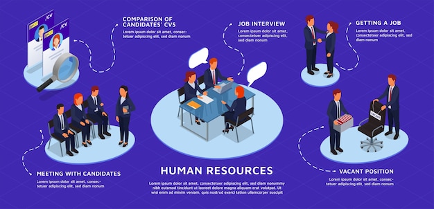 Vector recruiting agency isometric cartoon infographics template