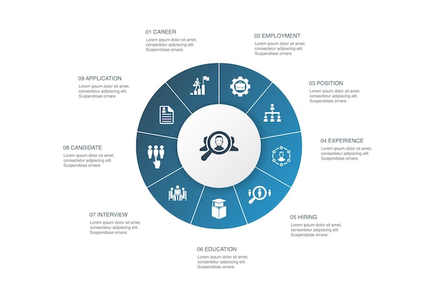 Reclutamento infografica 10 passi cerchio design