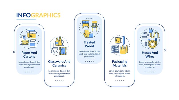 Modello di infografica vettoriale di immondizia riciclabile. elementi di design del profilo di presentazione dei tipi di rifiuti accettati. visualizzazione dei dati con 5 passaggi. grafico delle informazioni sulla sequenza temporale del processo. layout del flusso di lavoro con icone di linea