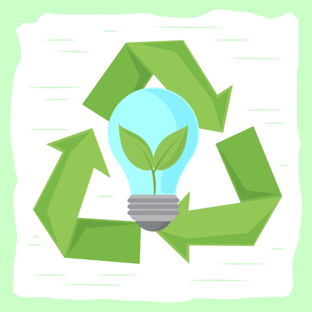 リサイクルと持続可能なエネルギー