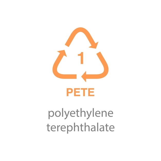 Recycle code pictogram vector sjabloon