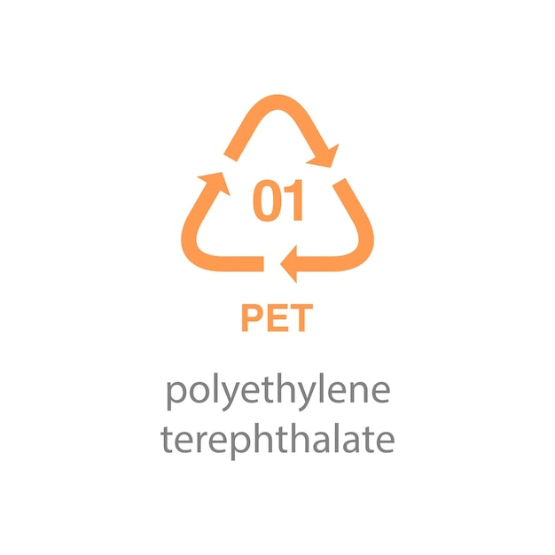 Recycle code pictogram vector sjabloon