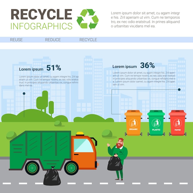 Recycle Infographic 