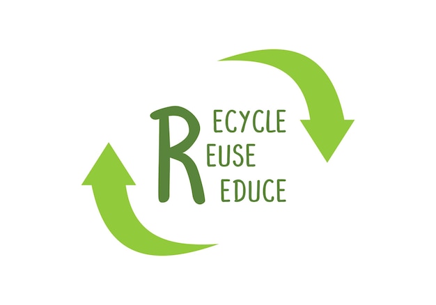 Recycle reuse reduce environmental awareness banner poster isolated on white background