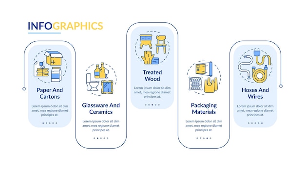 Recyclebaar afval vector infographic sjabloon. aanvaarde soorten afval presentatie schetsen ontwerpelementen. datavisualisatie in 5 stappen. proces tijdlijn info grafiek. workflowlay-out met lijnpictogrammen