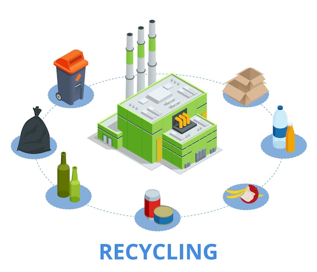 Recycling garbage elements trash bags tires management industry utilize waste can vector illustration