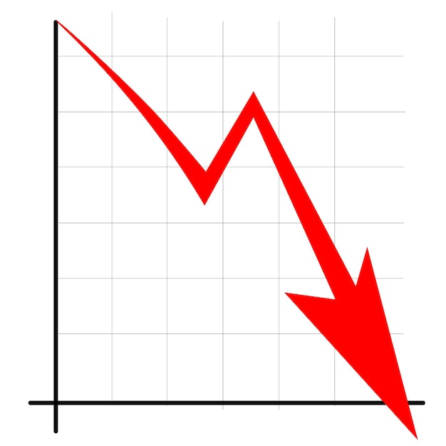 a red arrow is drawn on a graph that says a graph