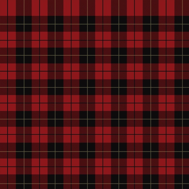 A red-and-black plaid background popularly used in Scottish folk costume and in accompaniment to mus