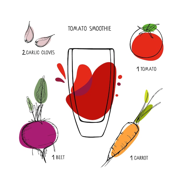 Schizzo di ricetta frullato di verdure rosse frullato di vetro con liquido rosso e ingredienti bevanda alimentare