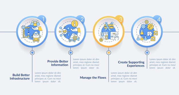 Reduction of overcrowding circle infographic template