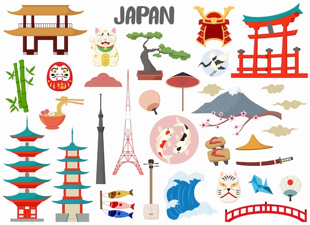 Reeks beroemde bezienswaardigheden van Japan