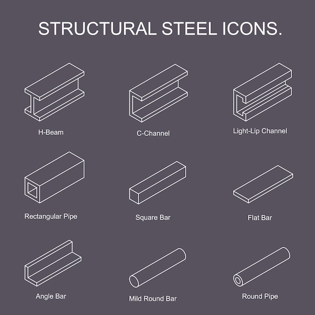 Reeks staalpictogrammen, staalproducten, Vectorillustratie.