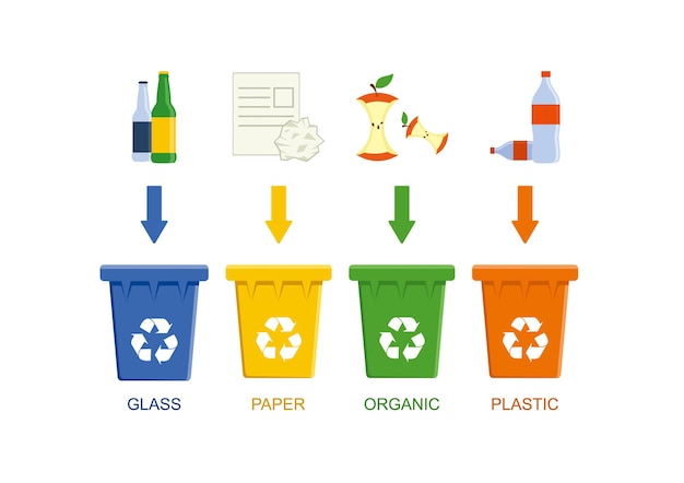 Vector refuse classification