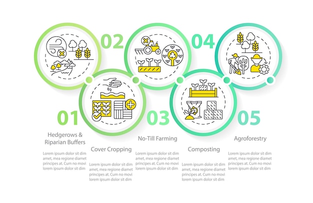 재생 농업 기술 녹색 원 infographic 템플릿