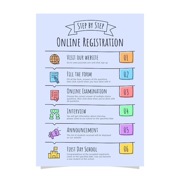 Vector registration steps infographic