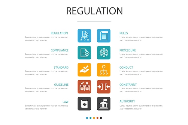 Regulation infographic 10 option conceptcompliance standard guideline rules simple icons