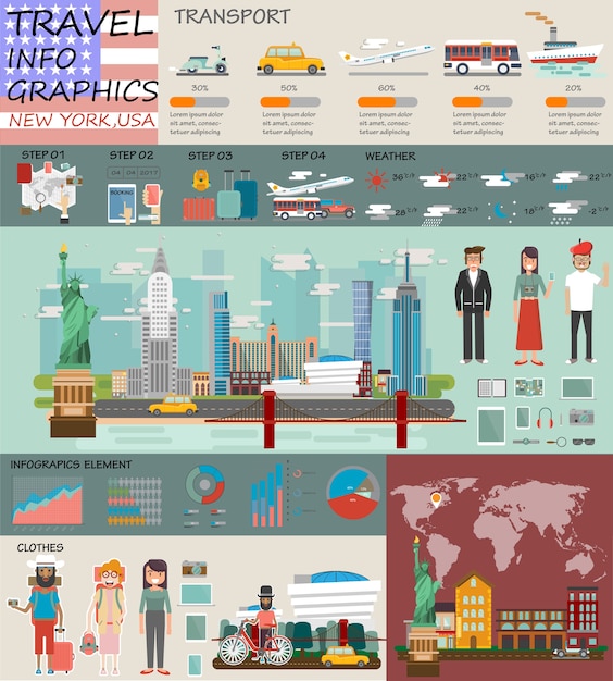 Reis infographic infographic new york