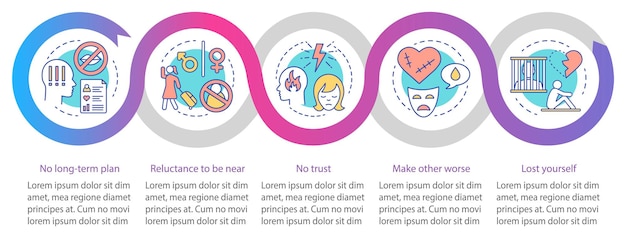 Relatie in de problemen vector infographic sjabloon. Zakelijke presentatie ontwerpelementen. Datavisualisatie met vijf stappen en opties. Proces tijdlijn grafiek. Workflowlay-out met lineaire pictogrammen