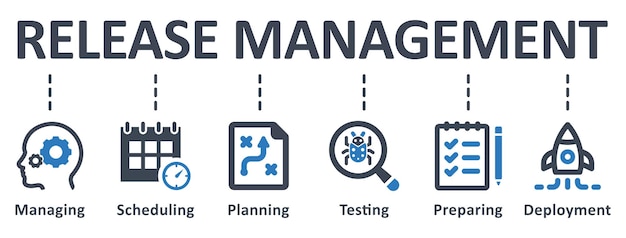 Release Management infographic sjabloonontwerp met pictogrammen vector illustratie bedrijfsconcept