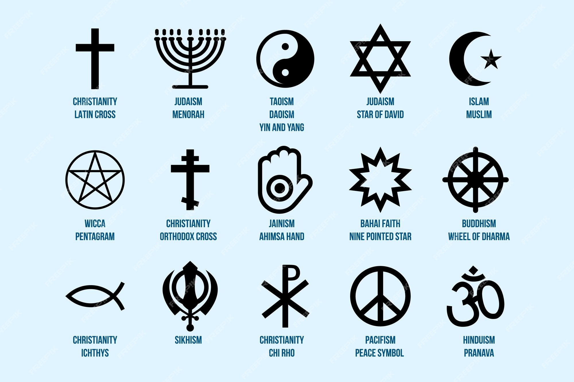 christian religion symbols