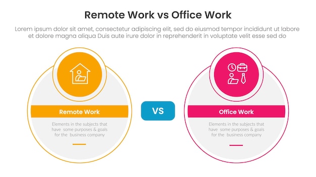 remote work vs office work comparison concept for infographic template banner with big circle and small circle badge with two point list information