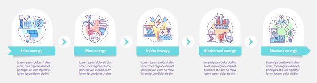 Modello di infografica risorse energetiche rinnovabili